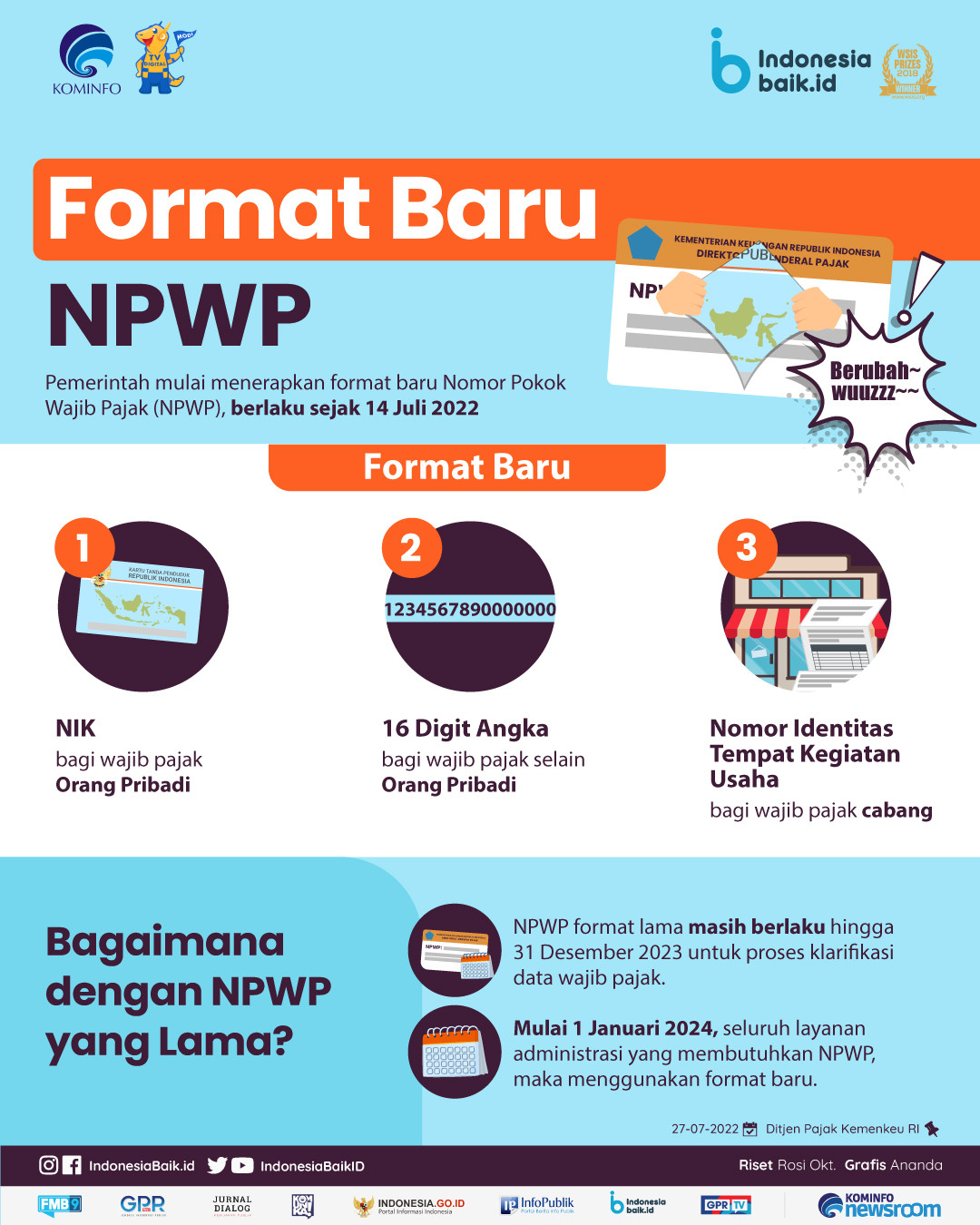 Format Baru NPWP